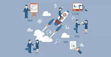 CRM、ERP與外呼系統的關聯與協同
