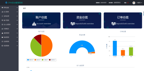 從零到一 CRM開發、搭建與定制化外呼系統的全流程解析